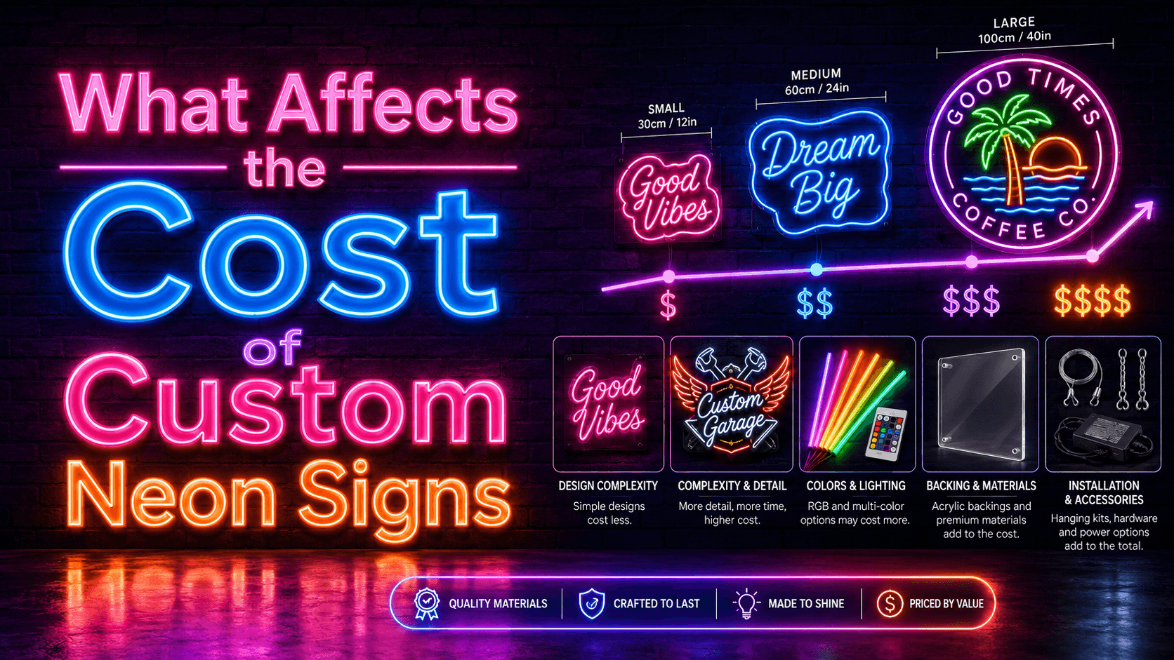 What Affects the Cost of Custom Neon Signs What Affects the Cost of Custom Neon Signs